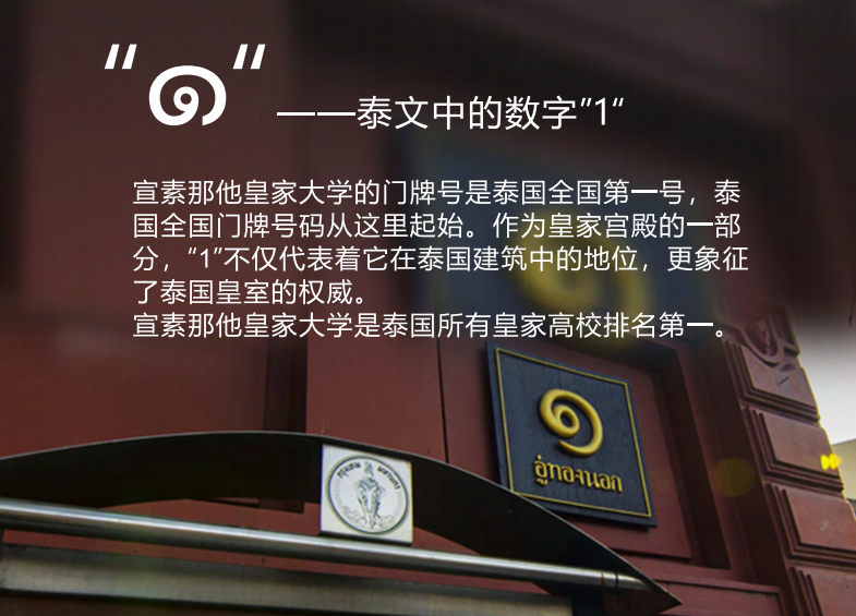 泰国宣素那他大学 第 2 张
