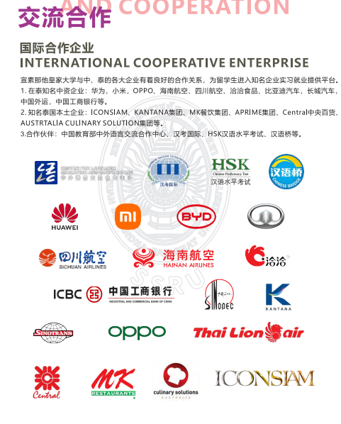 泰国宣素那他大学 第 7 张