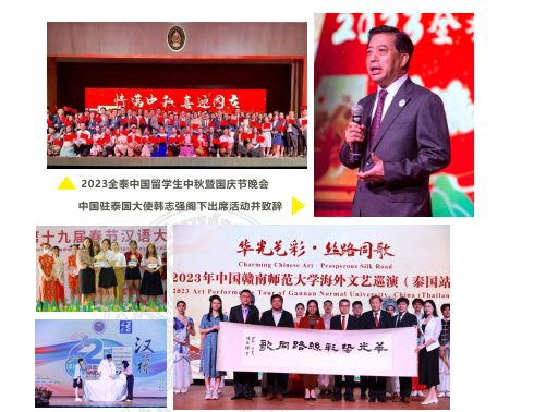 泰国宣素那他大学 第 8 张