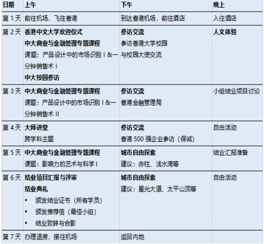 2024年云南经济管理学院 寒假海外交流活动报名火热开启！ 第 8 张